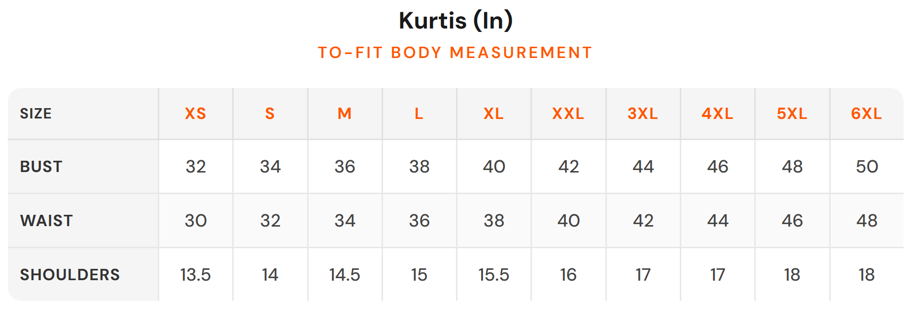 Size chart - Rustorange|Women's Ethnic Kurtis
