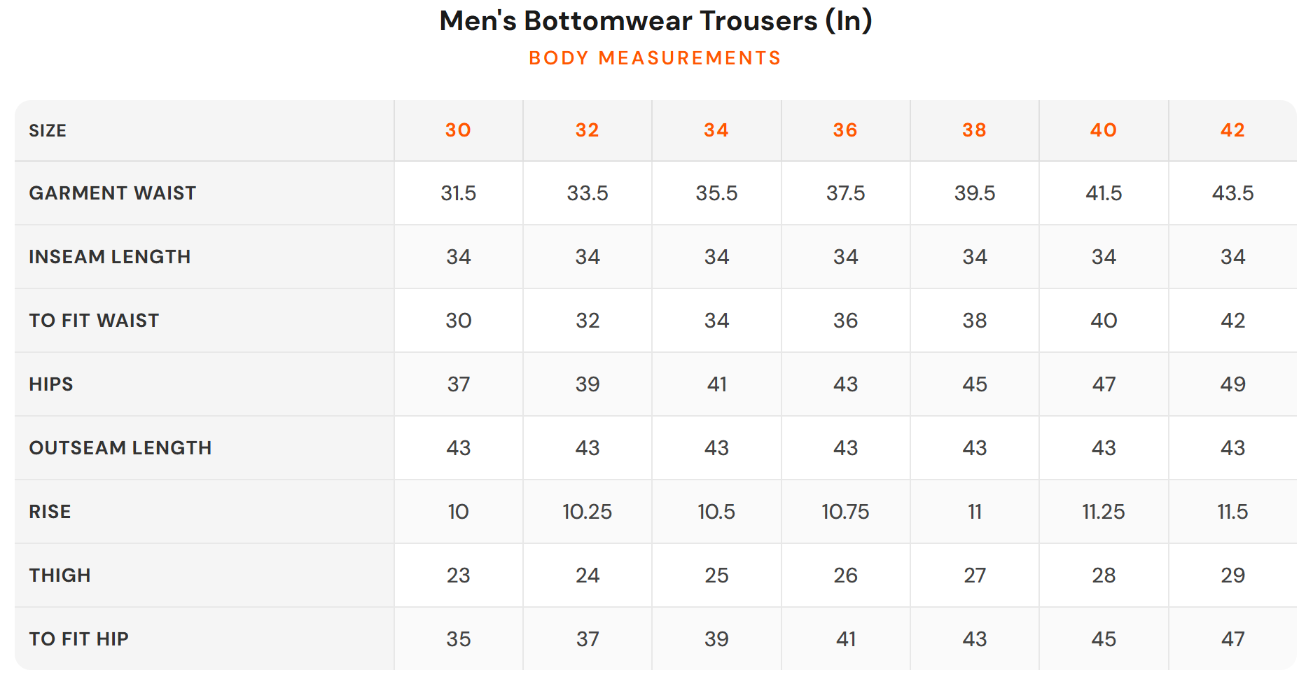 Size chart - SUBTRACT|Men's Bottomwear Trousers