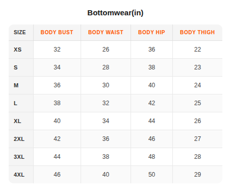 Powersutra size chart ptyp_01KERHMZ2S7562PK4D4WHFDK90