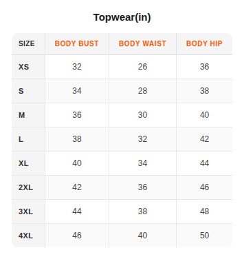 Powersutra size chart ptyp_01KEC52EB7T2PB8E20B2375QXF